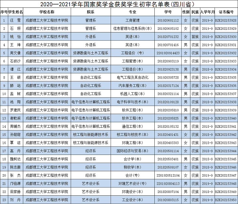 QQ图片20211222223759.png